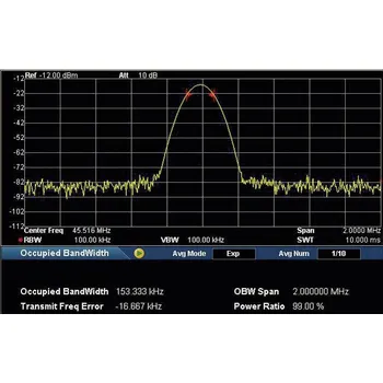 Rigol AMK-DSA800 Možnost aktualizace softwaru Advanced Measurement sada DSA800-AMK, AMK-DSA800, Softwarový upgrade, 1 ks