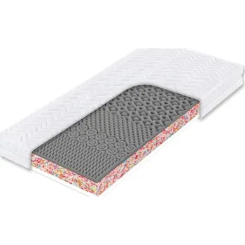 Matrace Matrace 80x200x18 MAX