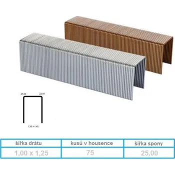 Průmyslová sponka Spony 491/20 mm ZN PR