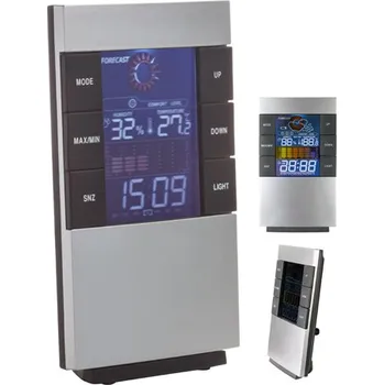 Meteostanice California meteostanice