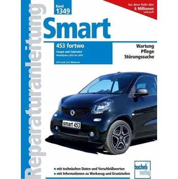 Smart 453 fortwo - Pandikow, Christoph