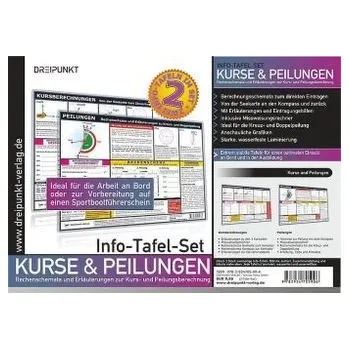 Tafel-Set Kurse und Peilungen, 2 Info-Tafeln - Schulze, Michael