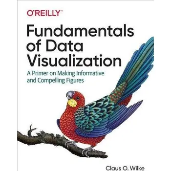 Technika Fundamentals of Data Visualization - Wilke, Claus