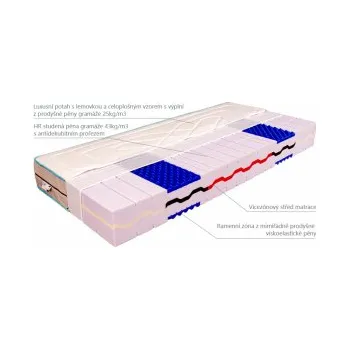 Matrace Matrace Lila Soft Mabo 70x200cm