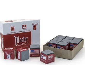 Tweeten Fibre co. USA Kulečníková křída Master Grey tmavě šedá