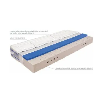 Matrace Matrace Meste Medium Mabo 26cm 90x190cm