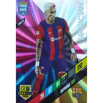 Sběratelská karetní hra Raphinha