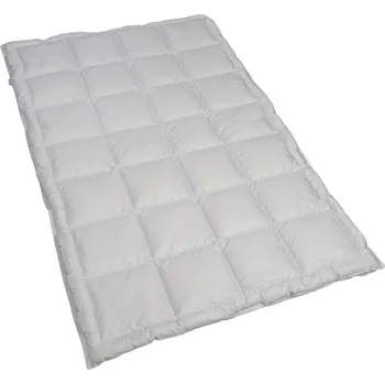 přikrývka TENCEL přikrývka komplet (DUO) - 200x200 cm partnerská , 100% TENCEL (lyocell)