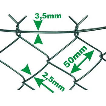 Pletivo Poplastované pletivo FORTE 100 cm zelené 3,0 mm