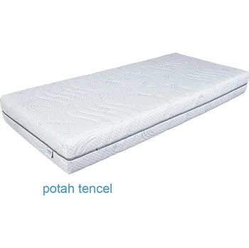 Matrace Matrace Viola, Mabo Potah: Tencel, Rozměr: 80x200 cm