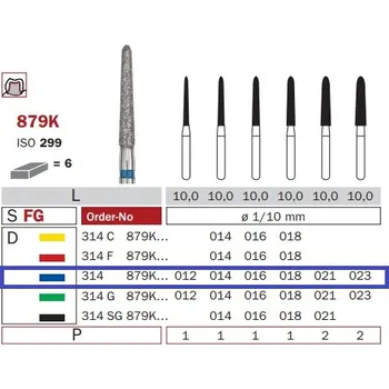 Diaswiss 879K modrá, 6ks/balení - 021 mm