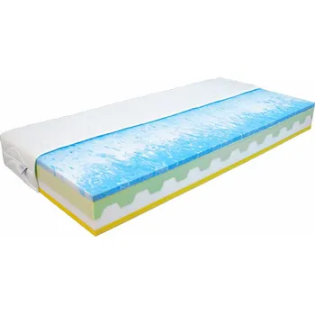 Matrace Matrace Fanea - antibakterial 120x200