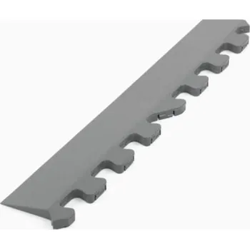 HockeyShot Ukončovací lišta k syntetickému ledu Ice Revolution puzzle deska Smoth Edging (1ks)