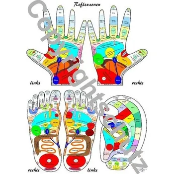 Reflexzonenübersicht - Aeckersberg, Tanja