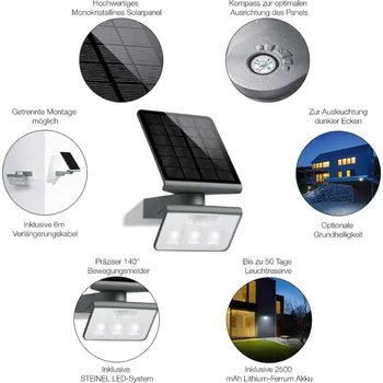 Venkovní osvětlení STEINEL XSolar L-S Profesionální LED senzorový reflektor antracit LED 1,2 W celkem - Doprava zdarma