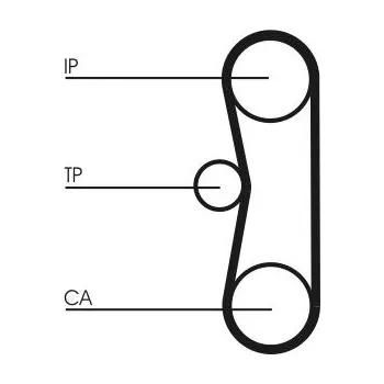 Sada rozvodového řemene CONTINENTAL CTAM CT700K2PRO