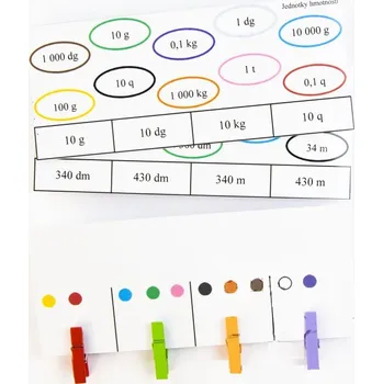 Předškolní výuka Převody jednotek s kolíčky