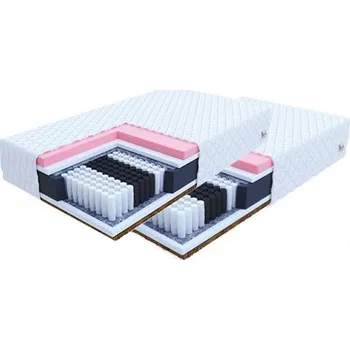 Matrace Taštičková matrace IVREA 1+1 80x200 cm ALOE VERA 21 cm