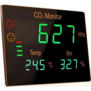 Zabezpečovací technika Hütermann E.E.D. a.s. Detektor oxidu uhličitého CO2 Verze: Kód: 15759