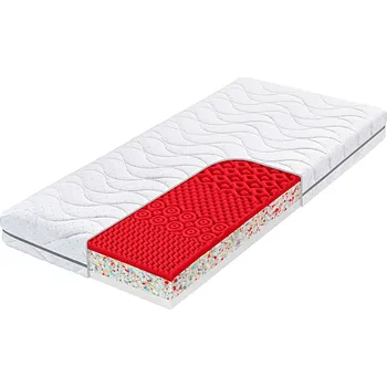Matrace Max-i Sendvičová matrace NEAPOL výška 18 cm Matrace rozměr: 180 x 200 cm