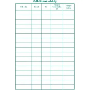 Tiskopis Průkaz ke stravování, karta A6, tisk zelený