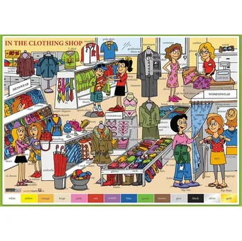 Anglický jazyk In The Clothing Shop / V butiku s oblečením - Naučná karta