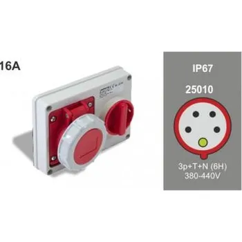 vypínač a zásuvka Famatel 25010 Zás. blok. IP67 400V 16A 5P 6h