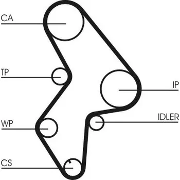 Vodní pumpa + sada ozubeného řemene CONTINENTAL CTAM CT1061WP3
