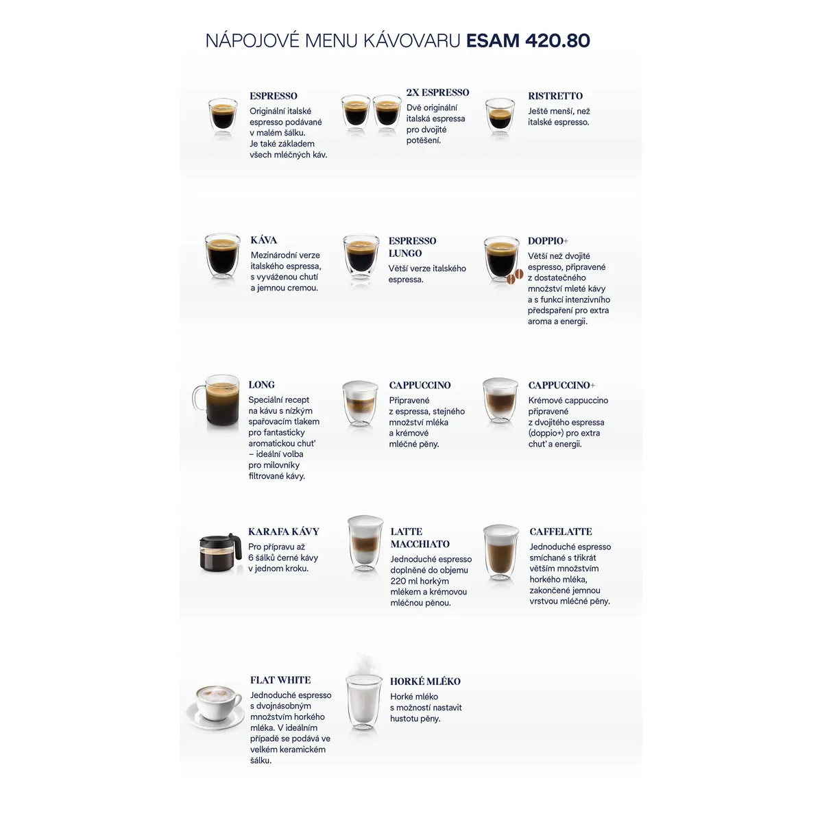 De'Longhi Perfecta Evo ESAM 420.80.TB - nápojové menu