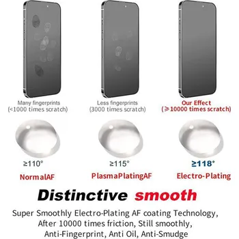 Tvrzené sklo (Tempered Glass) JP Titan pro Apple iPhone 13 Pro Max / 14 Plus - 2,5D - extra odolné