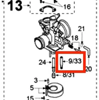 Peugeot Tryska volnoběžná 36 758931