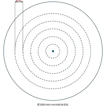 Lešticí kotouč Leštící kotouč Počesané molino rozměr 500x25x otvor (varianty), Počesané molino 500x25 - otvor 30, normálně šitý