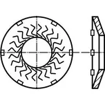 Podložka Teckentrup s kontaktními výstupky pro šr. m10 v pevnosti 5.8-10.9 tvar K geomet