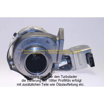 Turbodmychadlo Dmychadlo, plnění SCHLÜTTER TURBOLADER PRO-05225 D