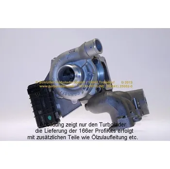 Turbodmychadlo Dmychadlo, plnění SCHLÜTTER TURBOLADER PRO-05065EOL