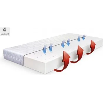 Matrace Matrace Air Mono - 80 x 195 cm