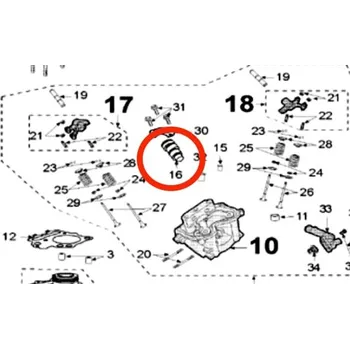 Peugeot Vačka Satelis 125 770395