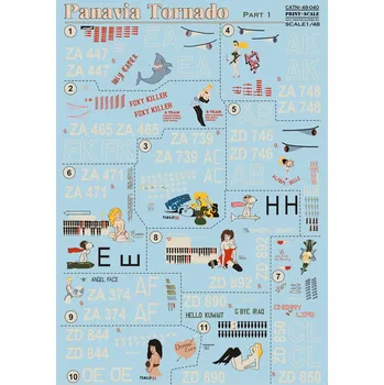 Plastikový model Print Scale 1/48 Panavia Tornado Part 1 (2 sheets, wet decals)