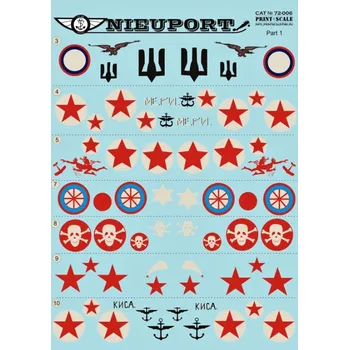 Plastikový model Print Scale 1/72 Nieuport 17-25 bis Part 1