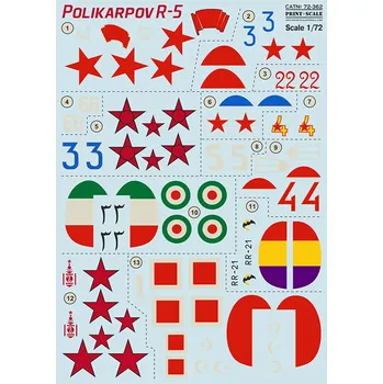 Plastikový model Print Scale 1/72 Polikarpov R-5 (wet decals)