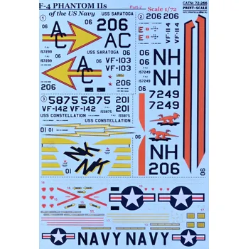 Plastikový model Print Scale 1/72 F-4 Phantom IIs NAVY Part 2 (wet decals)