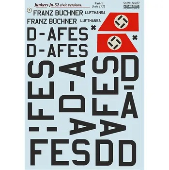 Plastikový model Print Scale 1/72 Junkers Ju-52 Civic - Part 1 (wet decals)