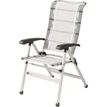 Dukdalf Kemp Cha Cha…