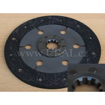 Spojková lamela Lamela spojky Dněpr / Ural (TQ, od 2013)