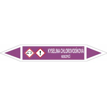 Oboustranná šipka GHS - Kyselina chlorovodíková Samolepka PVC 3: 672 x 105 mm