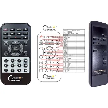 Dálkový ovladač General MARANTZ RC-62PM - náhradní dálkový ovladač