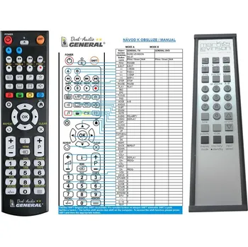 General MARK LEVINSON No.37 - náhradní dálkový ovladač