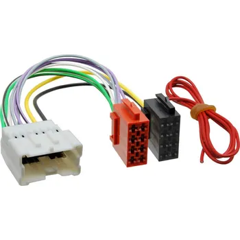 Autorádio ISO adapter pro autoradia Renault (12->) 252191