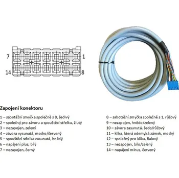 Datový kabel KAB 6/AA