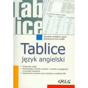 Cizí jazyk Tablice. Język angielski - Jacek Paciorek, Małgorzata Dagmara Wyrwińska